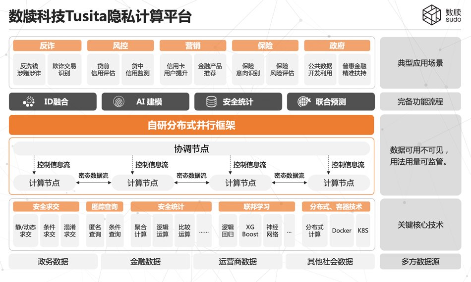 数牍科技简介1031.jpg